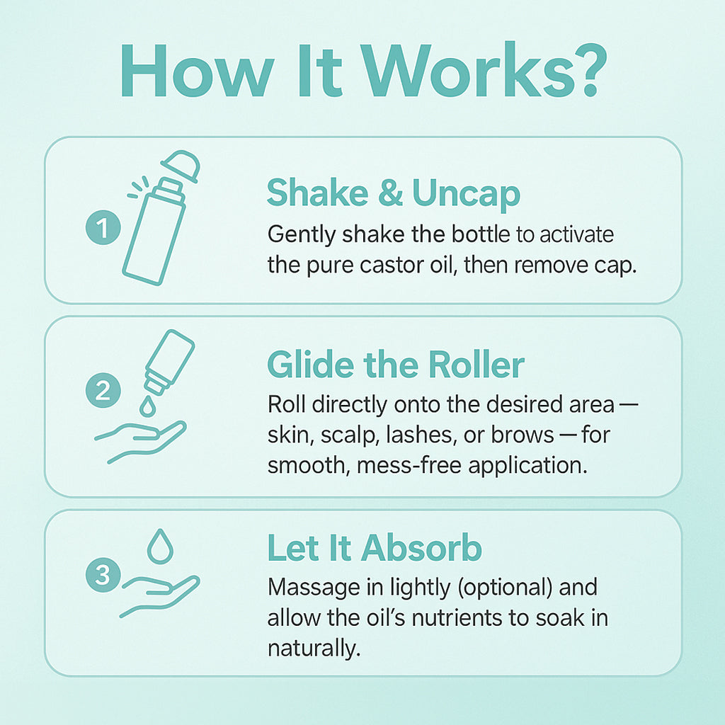 VYVA™ Castor Oil Roll On
